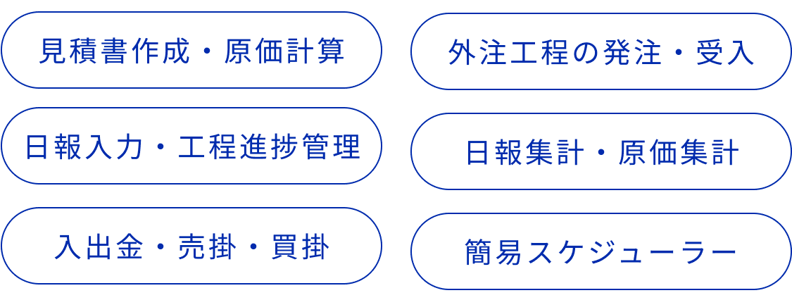 WorkGearの機能一覧