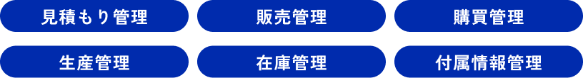 WorkGear製品説明
